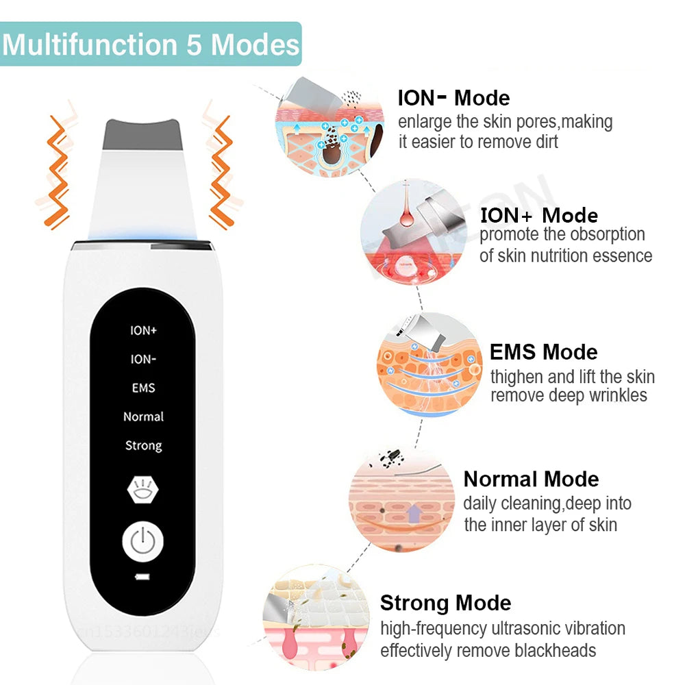 My World Of Beauty™ Ultrasonic Skin Scrubber